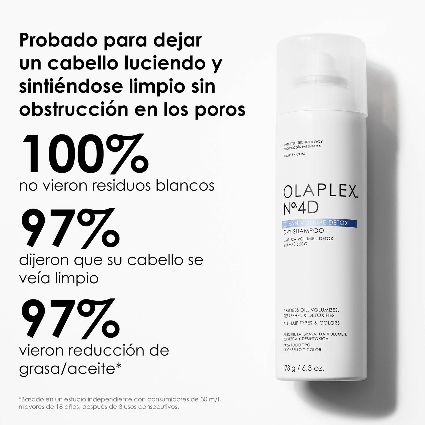 Olaplex N°4D Clean, Volume, Detox. Shampoo seco 178g