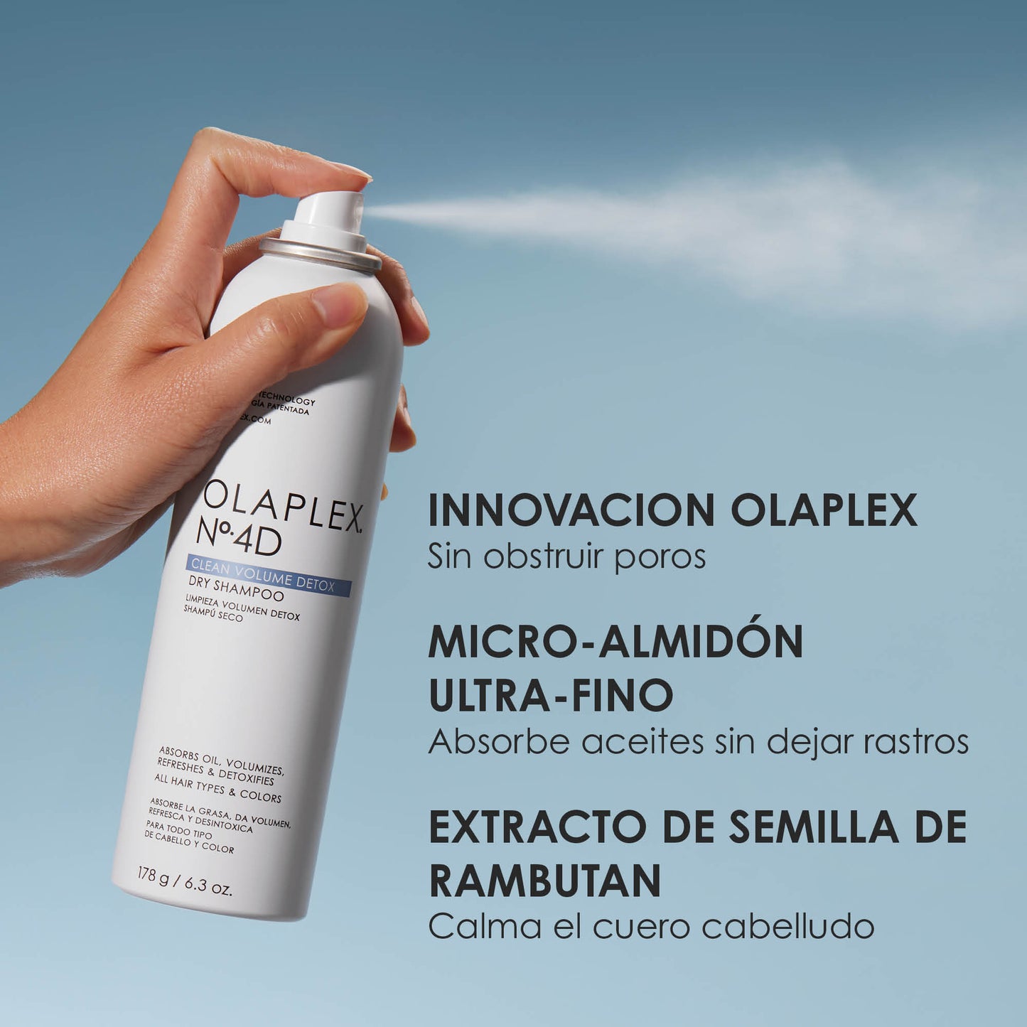 Olaplex N°4D Clean, Volume, Detox. Shampoo seco 178g