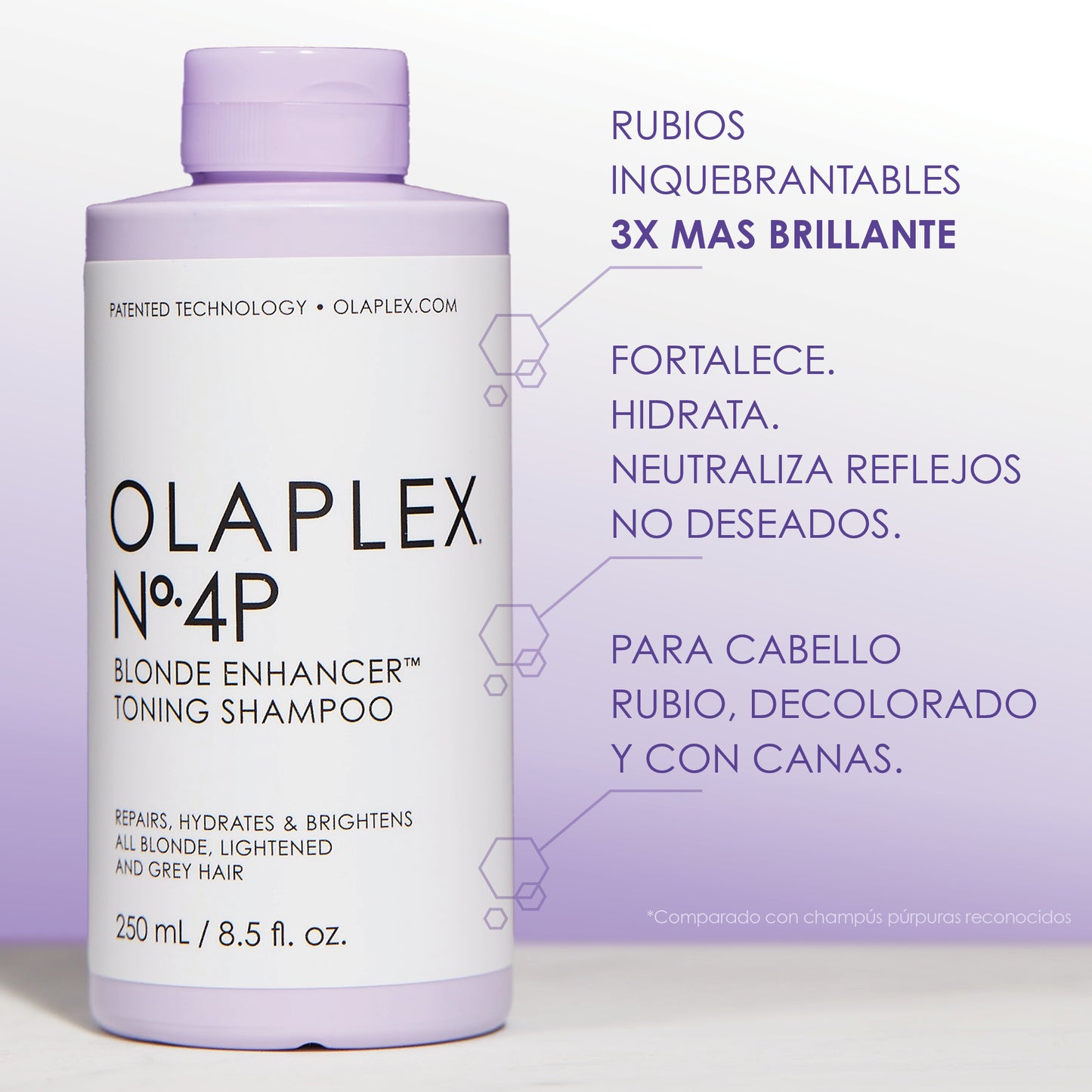 Olaplex N 4P Shampoo para  Rubios Blonde enhancer toning  250ml